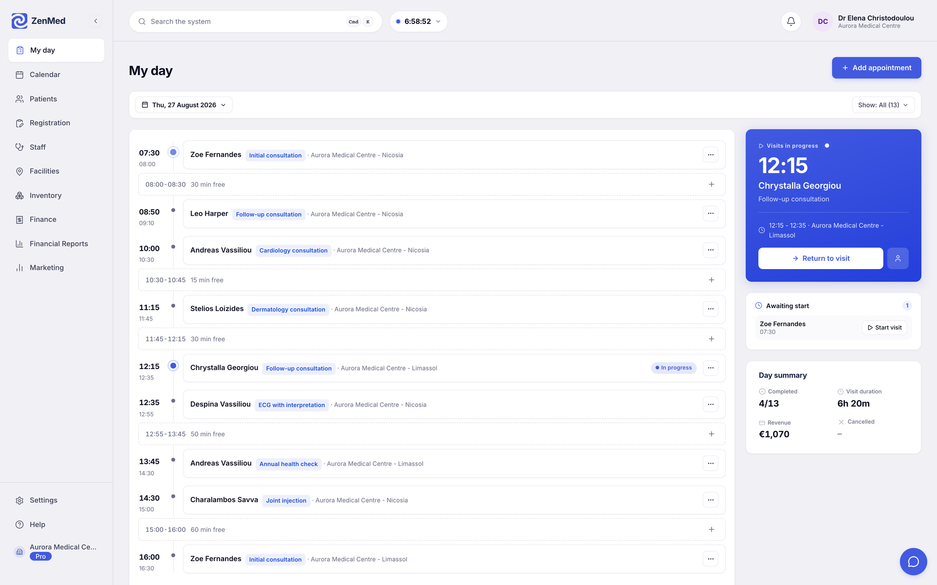 ZenMed day plan with today visits on a timeline and a day summary: visit count, time and revenue