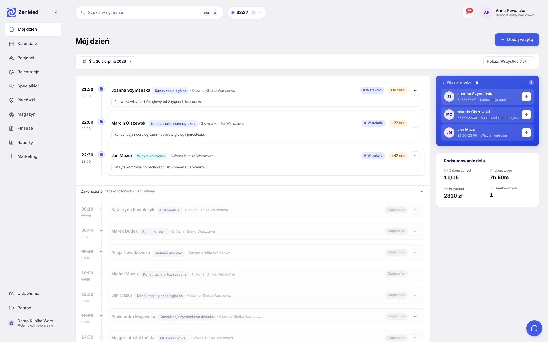 Plan dnia w ZenMed - lista dzisiejszych wizyt na osi czasu z podsumowaniem dnia (liczba wizyt, czas, przychód)